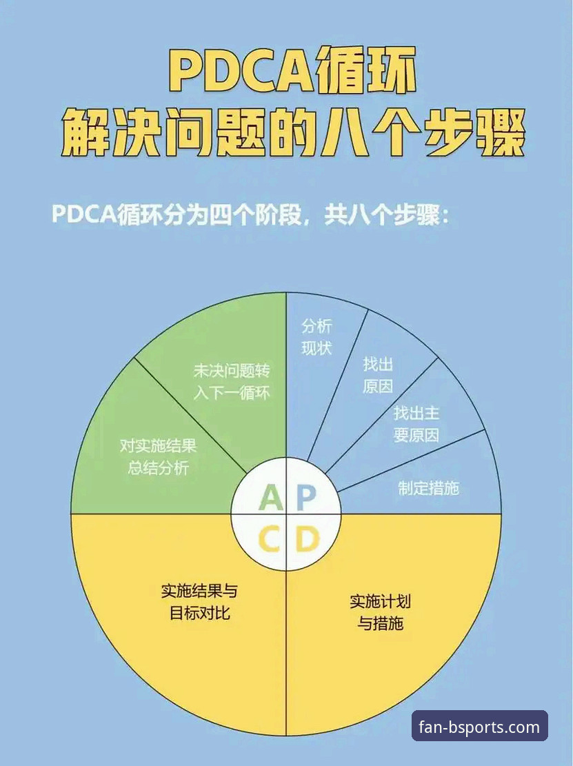 5个关键原因解析BSports怎么样安装失败及创新解决方案